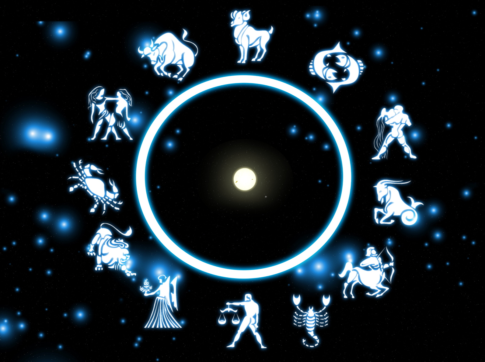 Өнөөдрийн зурхай